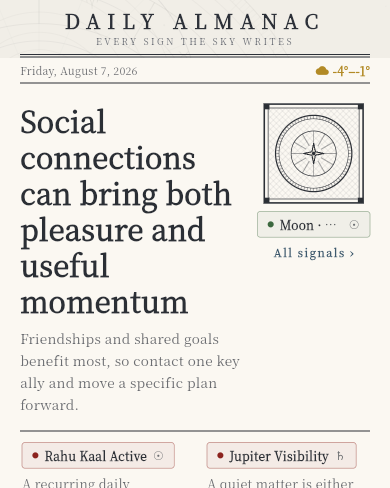 The Nura app open on a phone: a dated masthead, the day's headline reading, a compass illustration, and the day's signal cards listed below it.